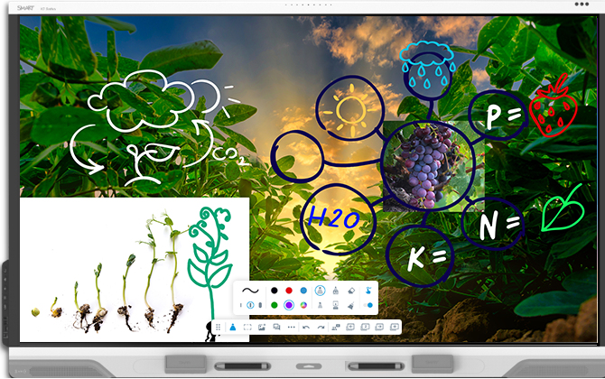 You Recently Viewed SMART Technologies RX275-5A Board Interactive Display with iQ Image